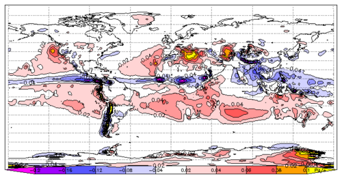 Intertropical Convergence Zone